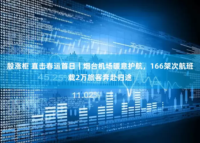 股涨柜 直击春运首日｜烟台机场暖意护航，166架次航班载2万旅客奔赴归途